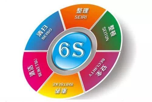 6S現場管理